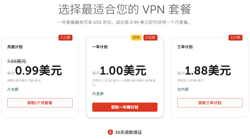 十大国外快速VPN购买排行榜|外贸收费VPN服务