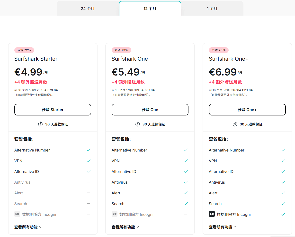 十大国外快速VPN购买排行榜|外贸收费VPN服务
