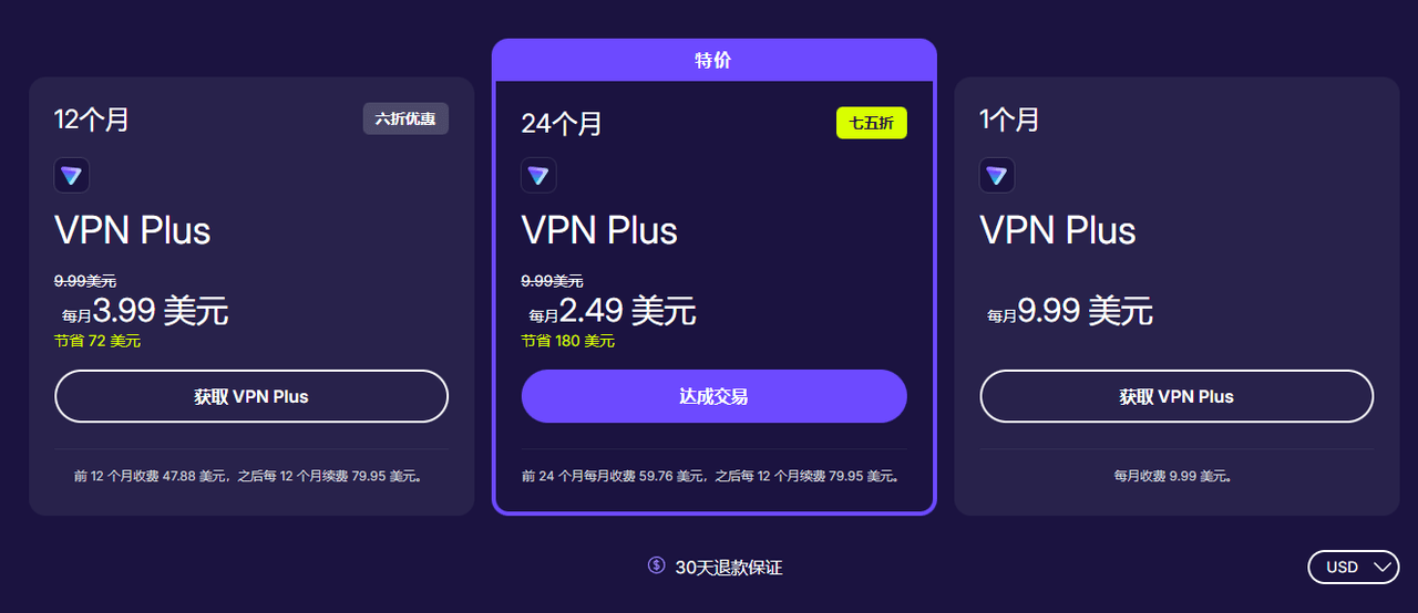 十大国外快速VPN购买排行榜|外贸收费VPN服务